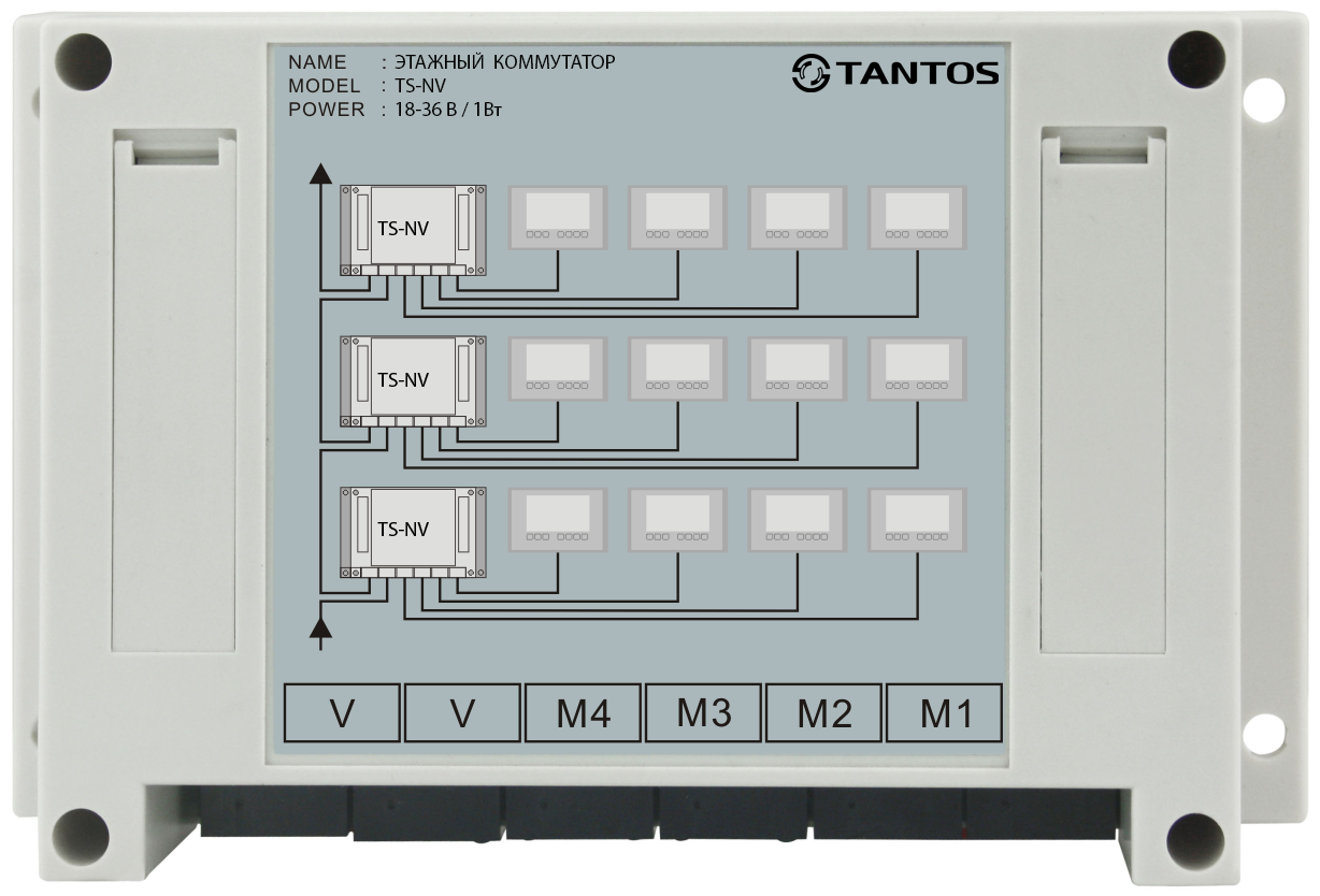 ��������������� �������� Tantos � ������ �� ������������� Tantos-Opt �� ��������� ����