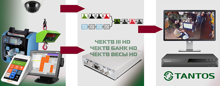 ЧЕКТВ.jpg ЧЕКТВ.jpg